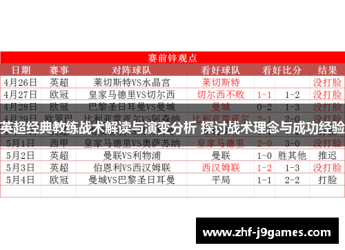 英超经典教练战术解读与演变分析 探讨战术理念与成功经验