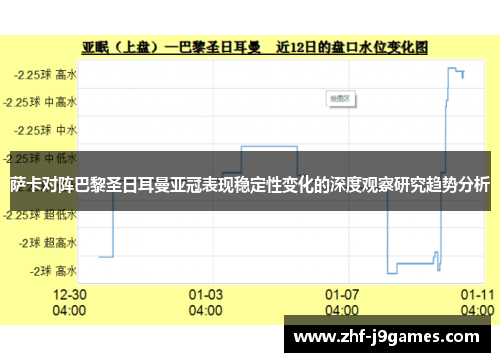萨卡对阵巴黎圣日耳曼亚冠表现稳定性变化的深度观察研究趋势分析