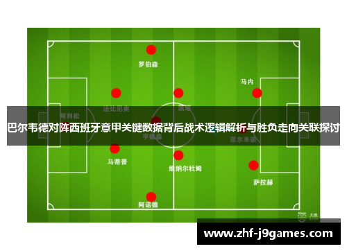 巴尔韦德对阵西班牙意甲关键数据背后战术逻辑解析与胜负走向关联探讨