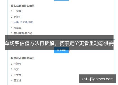 单场票估值方法再拆解,赛事定价更看重动态供需 单场票估值方法再拆解,赛事定价更看重动态供需